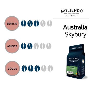 Moliendo Australia Skybury Yöresel Kahve 250 gr.