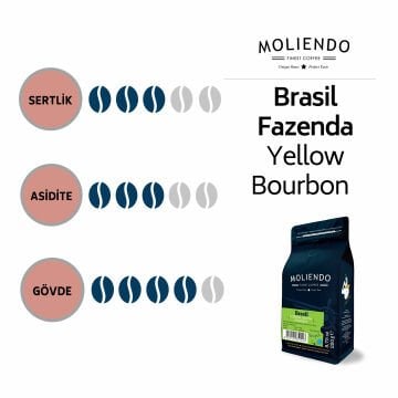 Moliendo Brasil Fazenda Yellow Bourbon Yöresel Kahve 1000 gr.