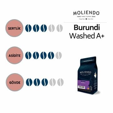 Moliendo Burundi Yöresel Kahve 1000 gr.