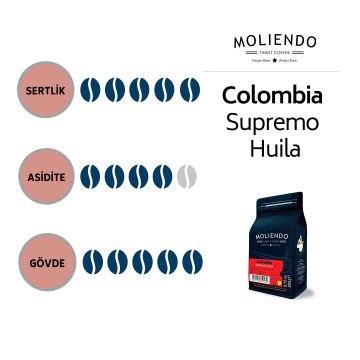 Moliendo Colombia Supremo Huila Yöresel Kahve 1000 gr.