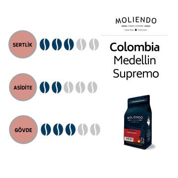 Moliendo Colombia Medellin Supremo Yöresel Kahve 1000 gr.