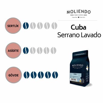 Moliendo Cuba Serrano Lavado Yöresel Kahve 250 gr.