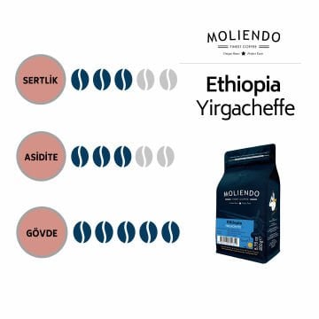 Moliendo Ethiopia Yirgacheffe Yöresel Kahve 1000 gr.