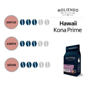 Moliendo Hawaii Kona Prime Yöresel Kahve 1000 gr.