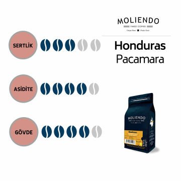 Moliendo Honduras Pacamara Finca Monte Cristo Yöresel Kahve 250 gr.