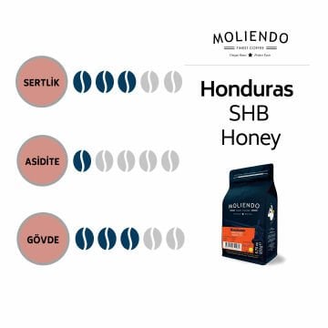 Moliendo Honduras SHB Honey Micro-Lot Yöresel Kahve 1000 gr.