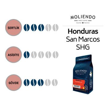 Moliendo Honduras San Marcos SHG Yöresel Kahve 1000 gr.