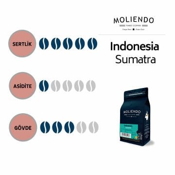 Moliendo Indonesia Sumatra Yöresel Kahve 1000 gr.