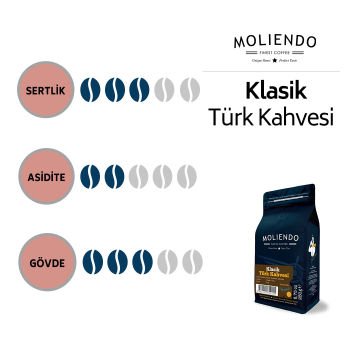 Moliendo Klasik Türk Kahvesi