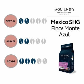 Moliendo Mexico SHG Finca Monte Azul Yöresel Kahve 250 gr.