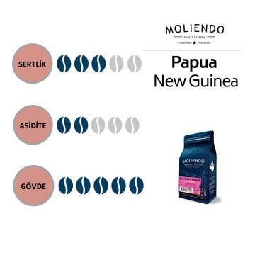 Moliendo Papua New Guinea Sigri AA Yöresel Kahve