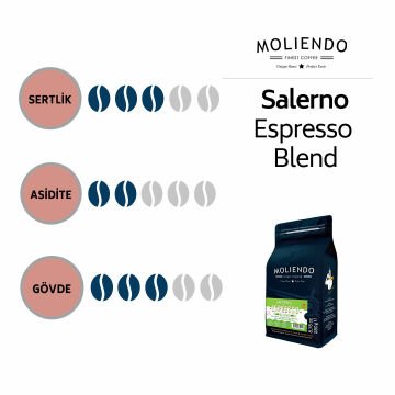 Moliendo Salerno Espresso Blend Kahve 1000 gr.