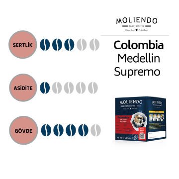 Moliendo Colombia Medellin Supremo Pratik Filtre Kahve Avantaj Paketi 2 x 10 Toplam 20 Adet