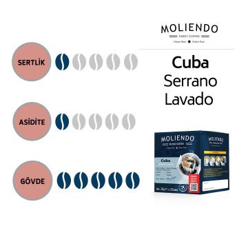 Moliendo Cuba Serrano Lavado Pratik Filtre Kahve Avantaj Paketi 2 x 10 Toplam 20 Adet