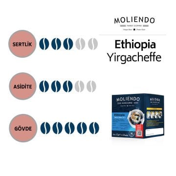 Moliendo Ethiopia Yirgacheffe Pratik Filtre Kahve Avantaj Paketi 2 x 10 Toplam 20 Adet