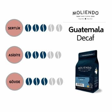 Moliendo Guatemala Decaf (Kafeinsiz) Yöresel Kahve 1000 gr.