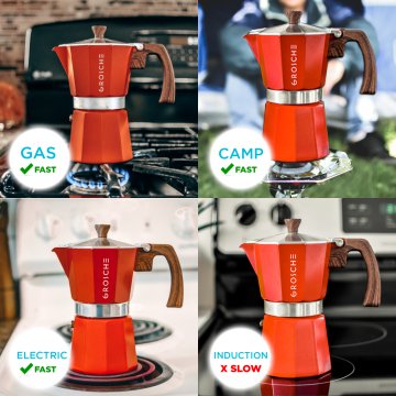 Grosche Milano Moka Pot Kırmızı 6 Cup 275 ml