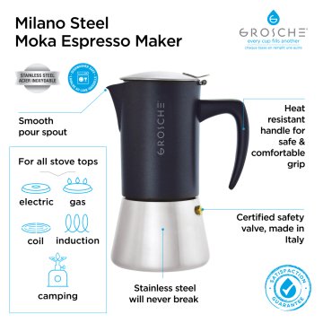 Grosche Milano Çelik Moka Pot Siyah 10 cup 480 ml