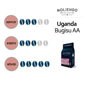 Moliendo Uganda Bugisu AA Yöresel Kahve 1000 gr.