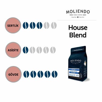 Moliendo House Blend Filtre Kahve 250 gr.